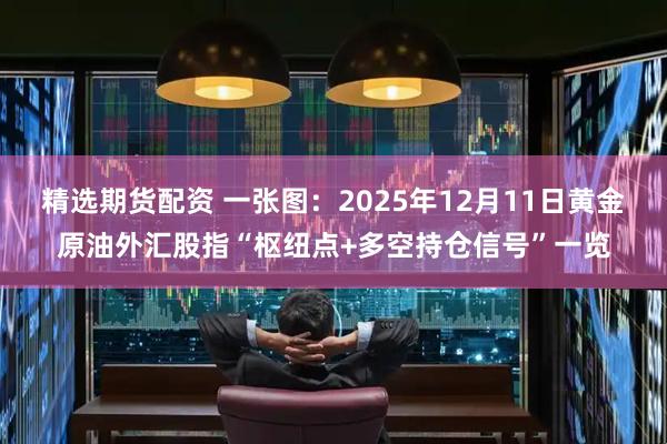 精选期货配资 一张图：2025年12月11日黄金原油外汇股指“枢纽点+多空持仓信号”一览